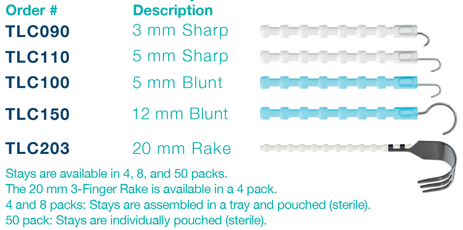 Applied Medical Technology|AMT Surgical Kits