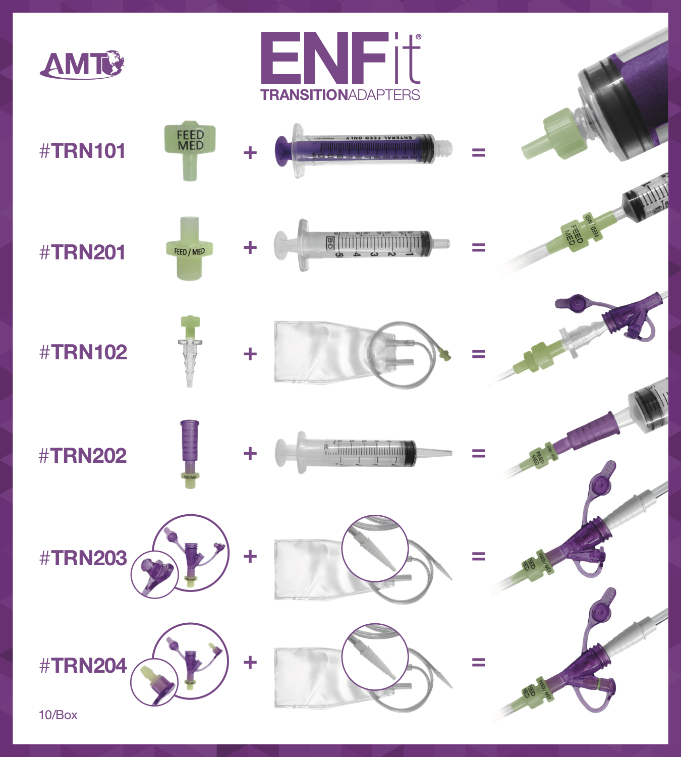Applied Medical Technology|Enteral Device Accessories