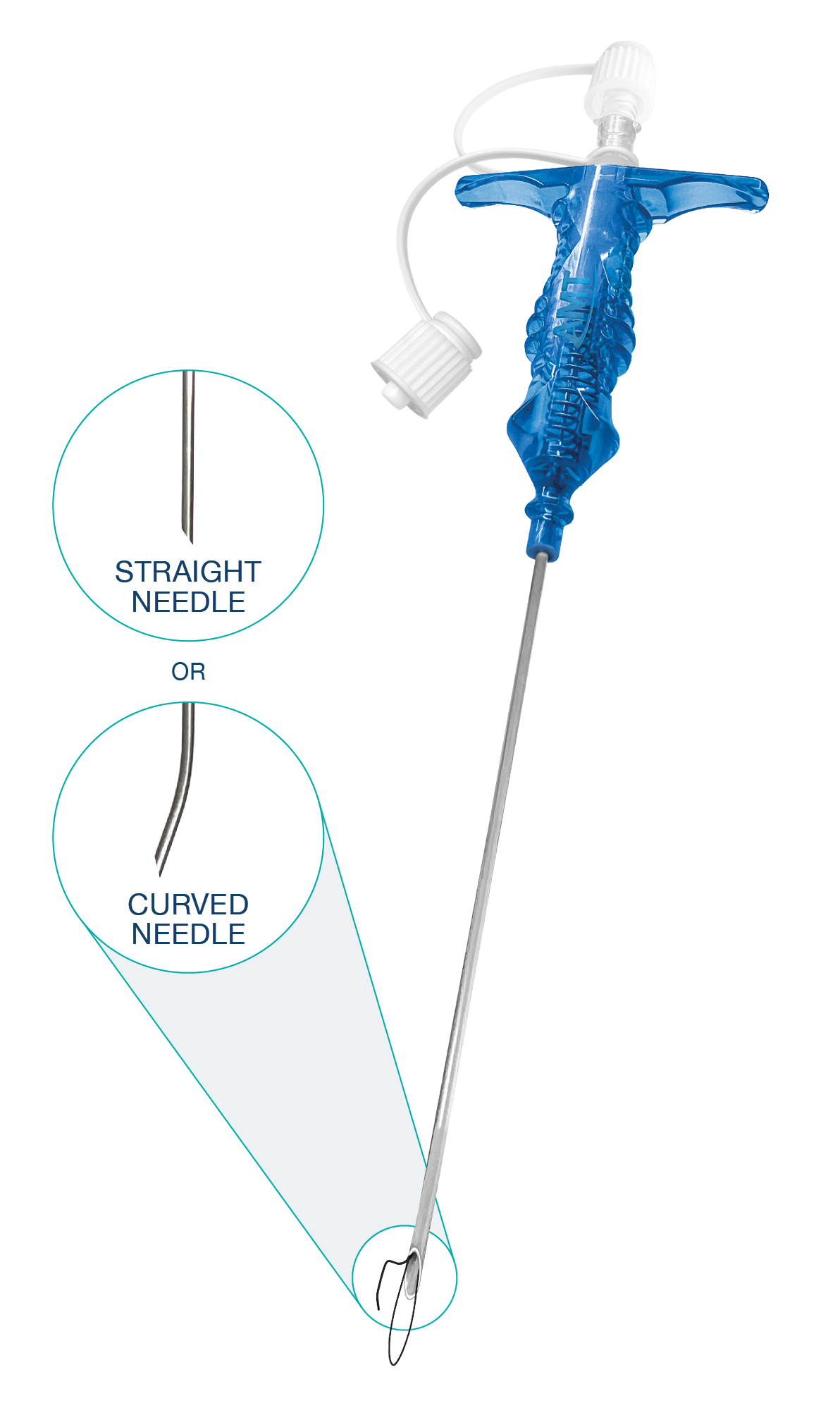 Precision in Every Pass